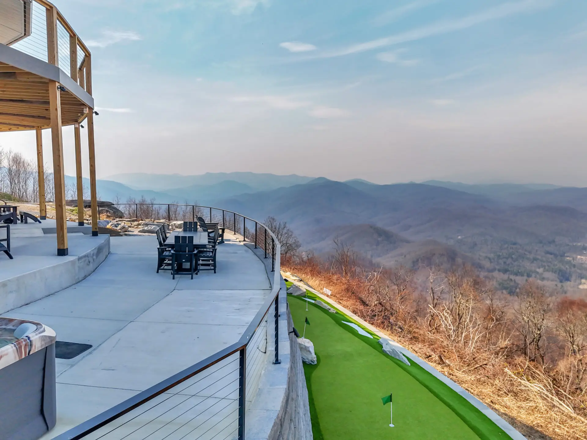 Magnificent Panoramic Mountain Views